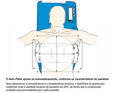 rcp-inteligente--v2 rcp-inteligente--v2