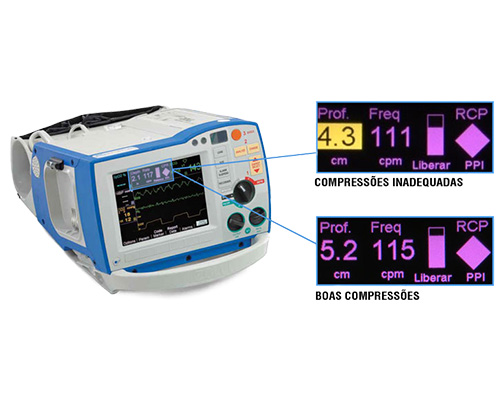 CPR Dashboard CPR Dashboard