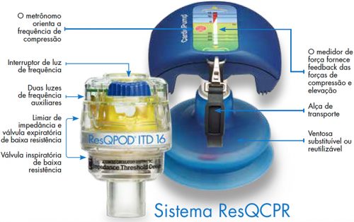 Figura-5-ResQCPR-v1 Figura-5-ResQCPR-v1